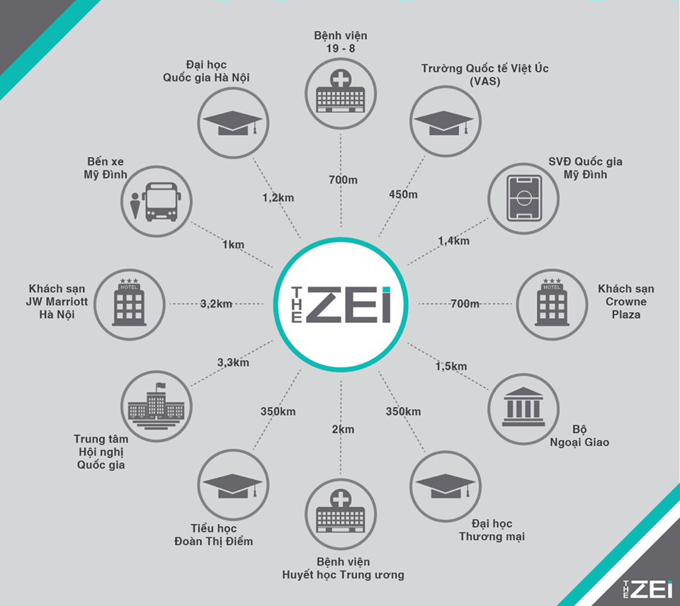 Liên kết vùng từ chung cư The Zei Mỹ Đình