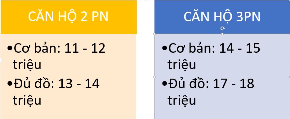 Bảng giá cho thuê tại Dream Land Bonanza